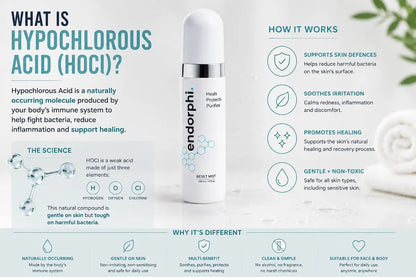 Endorphi Advanced Recovery Hydrogel by Endorphi Skincare – hypochlorous acid face and body reset mist