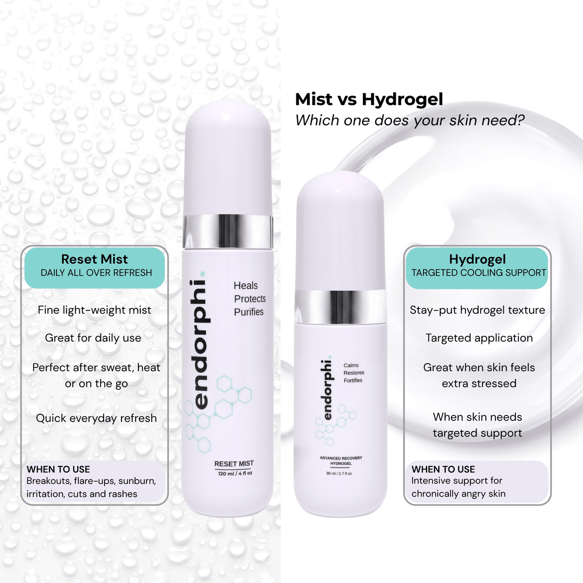 Recovery Duo — Hypochlorous Acid Reset Mist + Hydrogel by Endorphi Skincare – hypochlorous acid face and body reset mist