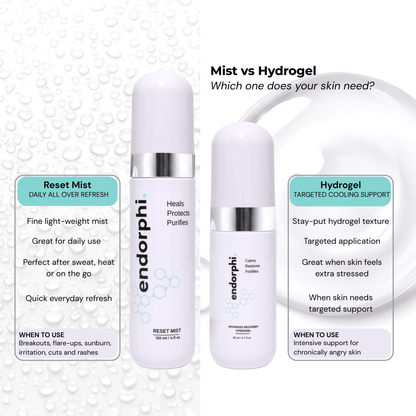 Recovery Duo — Hypochlorous Acid Reset Mist + Hydrogel by Endorphi Skincare – hypochlorous acid face and body reset mist